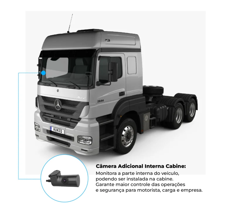 Allcan Cameras Prancheta 1