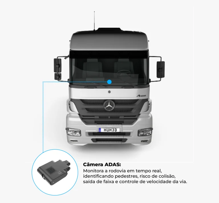 Allcan Cameras Prancheta 2