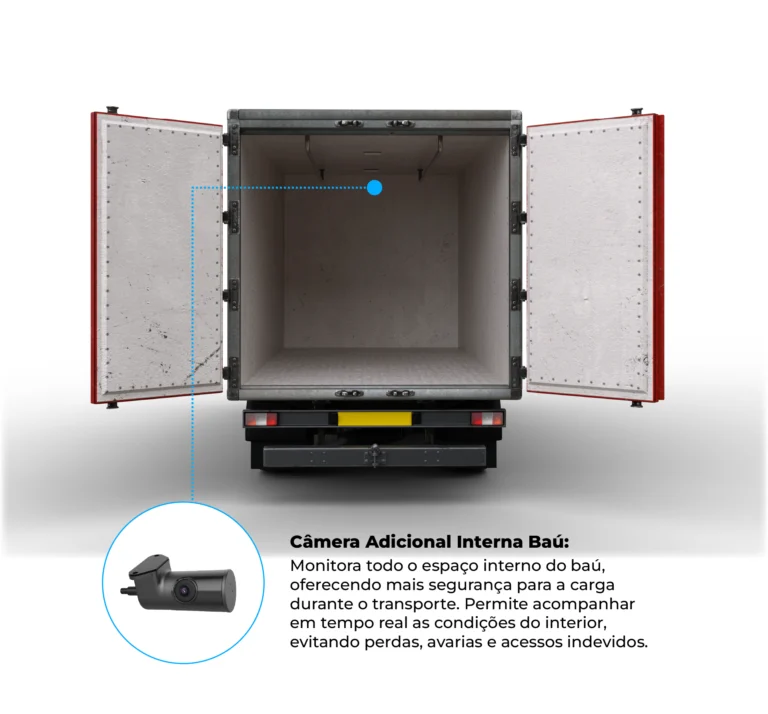 Allcan Cameras Prancheta 4