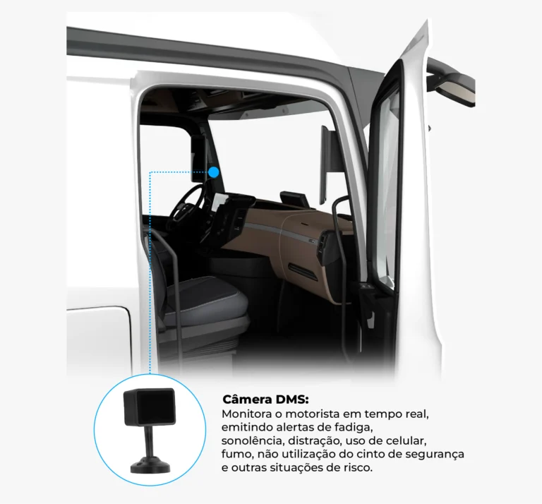 Allcan Cameras Prancheta 5